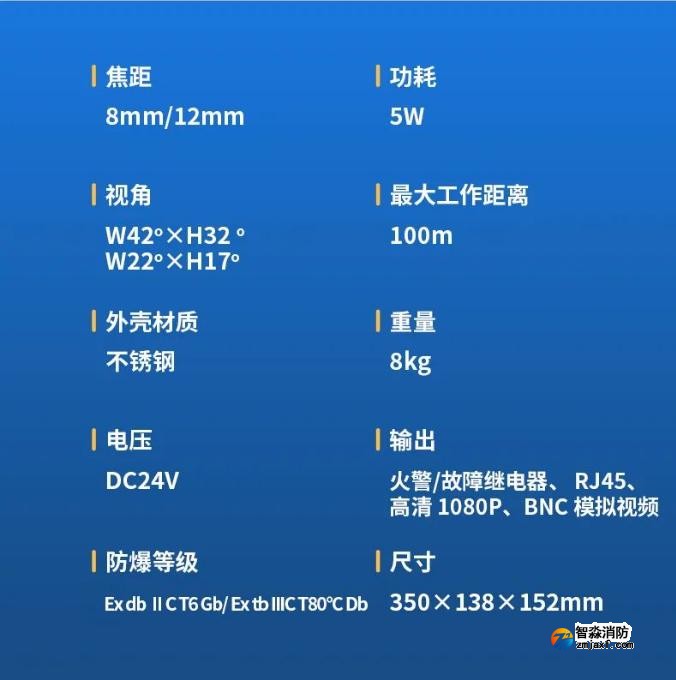 泰和安圖像型火災(zāi)探測(cè)器全新上市