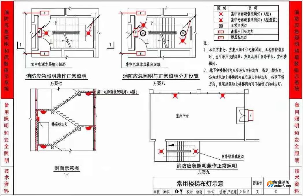 《應(yīng)急照明設(shè)計與安裝》19D702-7圖集