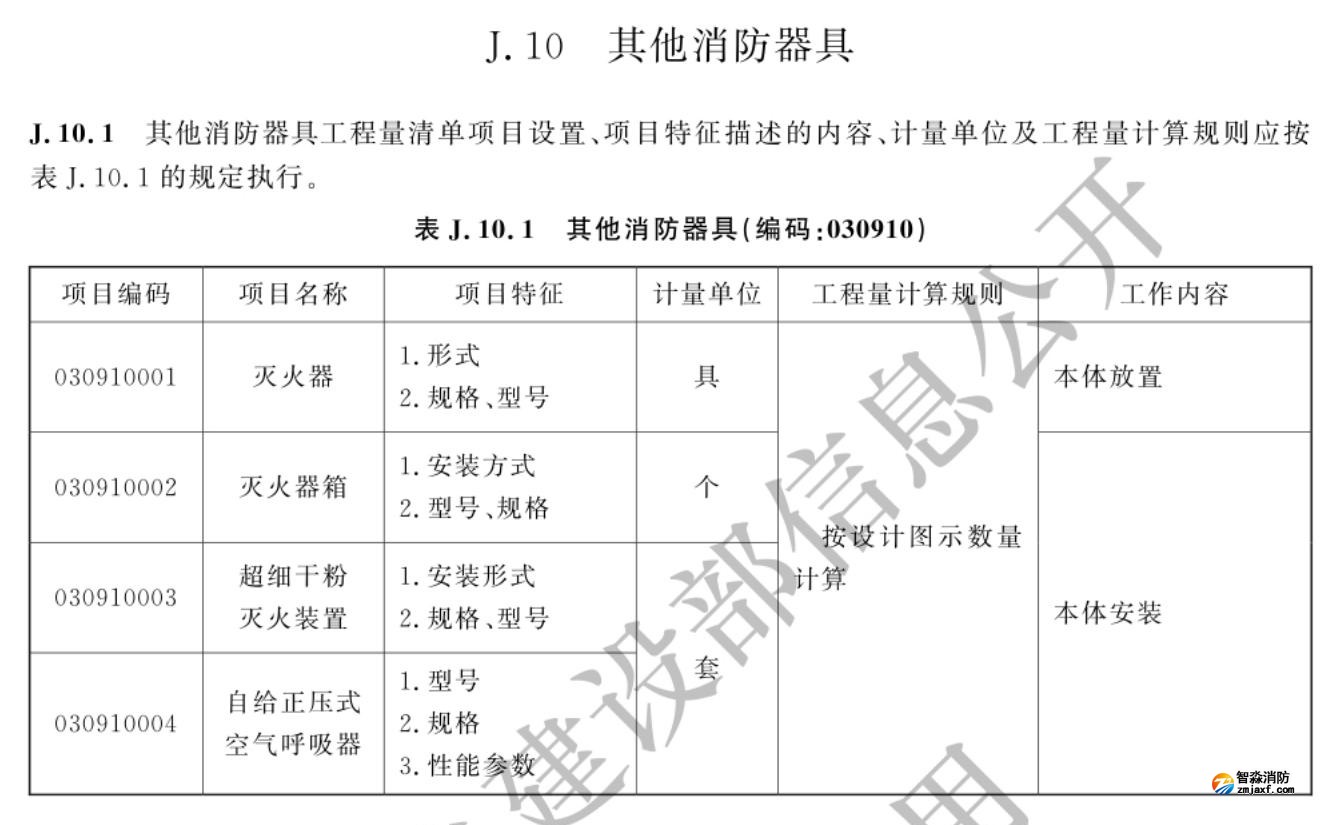 通用安裝工程工程量計算標準_147.jpg