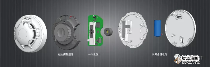 海灣NB-loT感煙探測器結(jié)構(gòu)圖