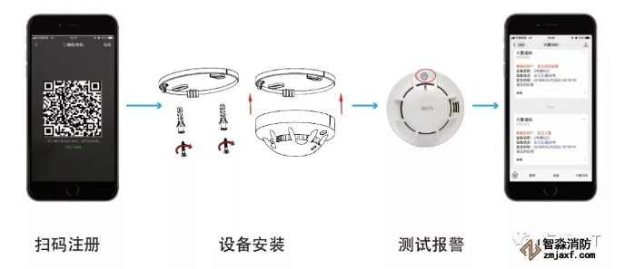 海灣NB-loT感煙探測器安裝調(diào)試方便